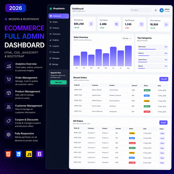 Modern responsive ecommerce admin dashboard template with analytics and order management
