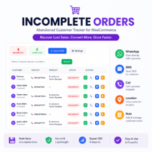 Incomplete order recovery plugin dashboard for tracking visitor and abandoned cart information